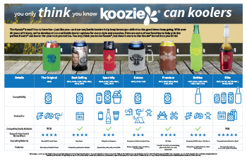 Koozie Can Kooler Comparison (.pdf)